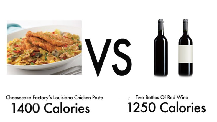 cheesecake-factory-red-wine-calories
